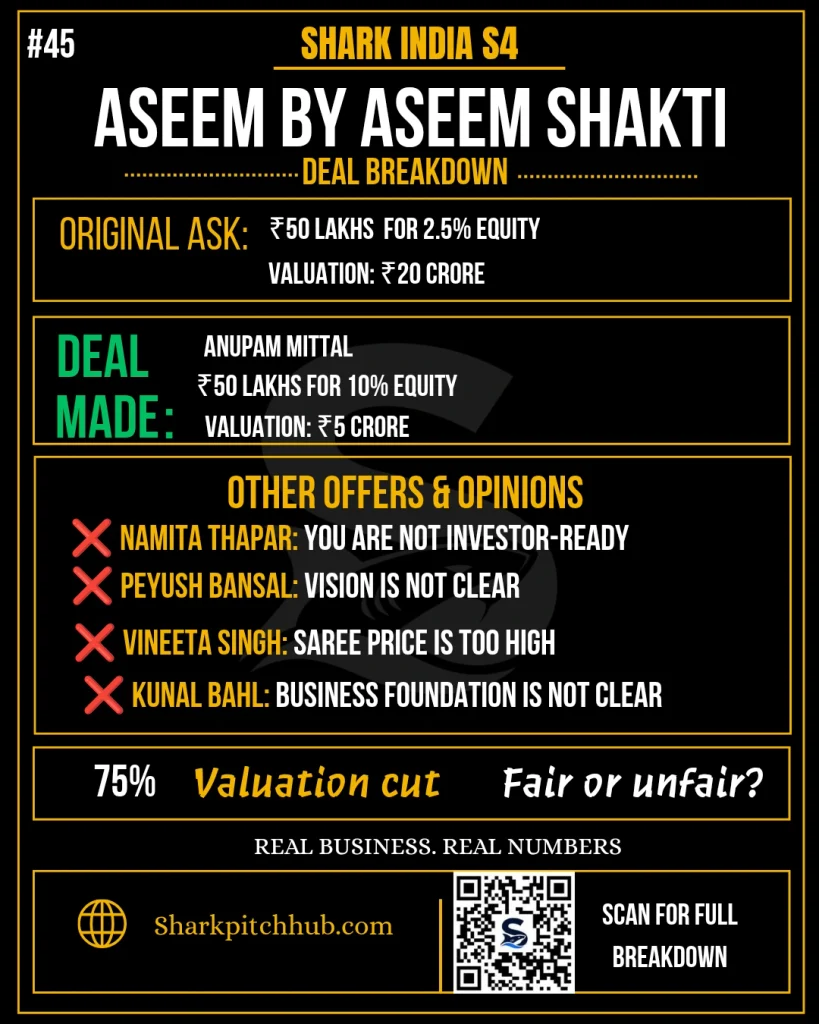 Aseem by Aseem Shakti Shark Tank India deal breakdown